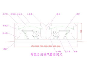 自然通风器,通风气楼 通冠无动力风机 产品中心