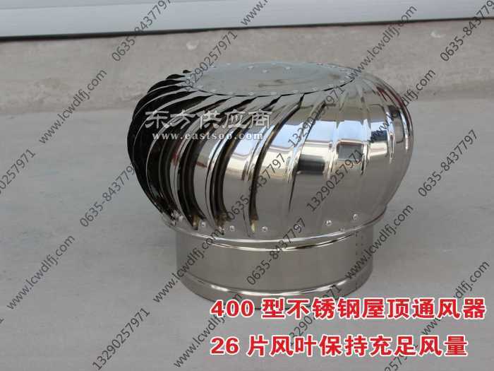 国友风机厂家图片